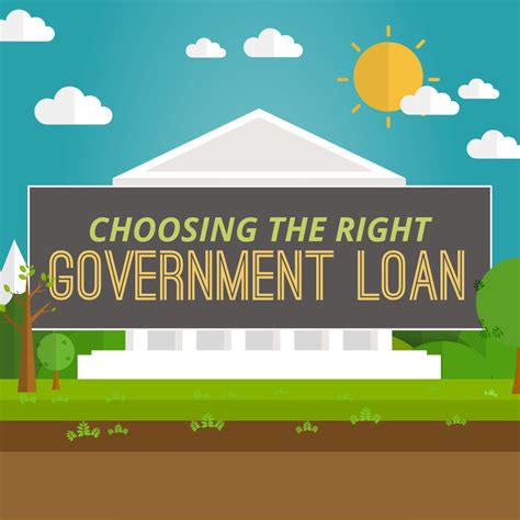 Choosing the Right Loan