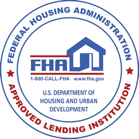 FHA Loans